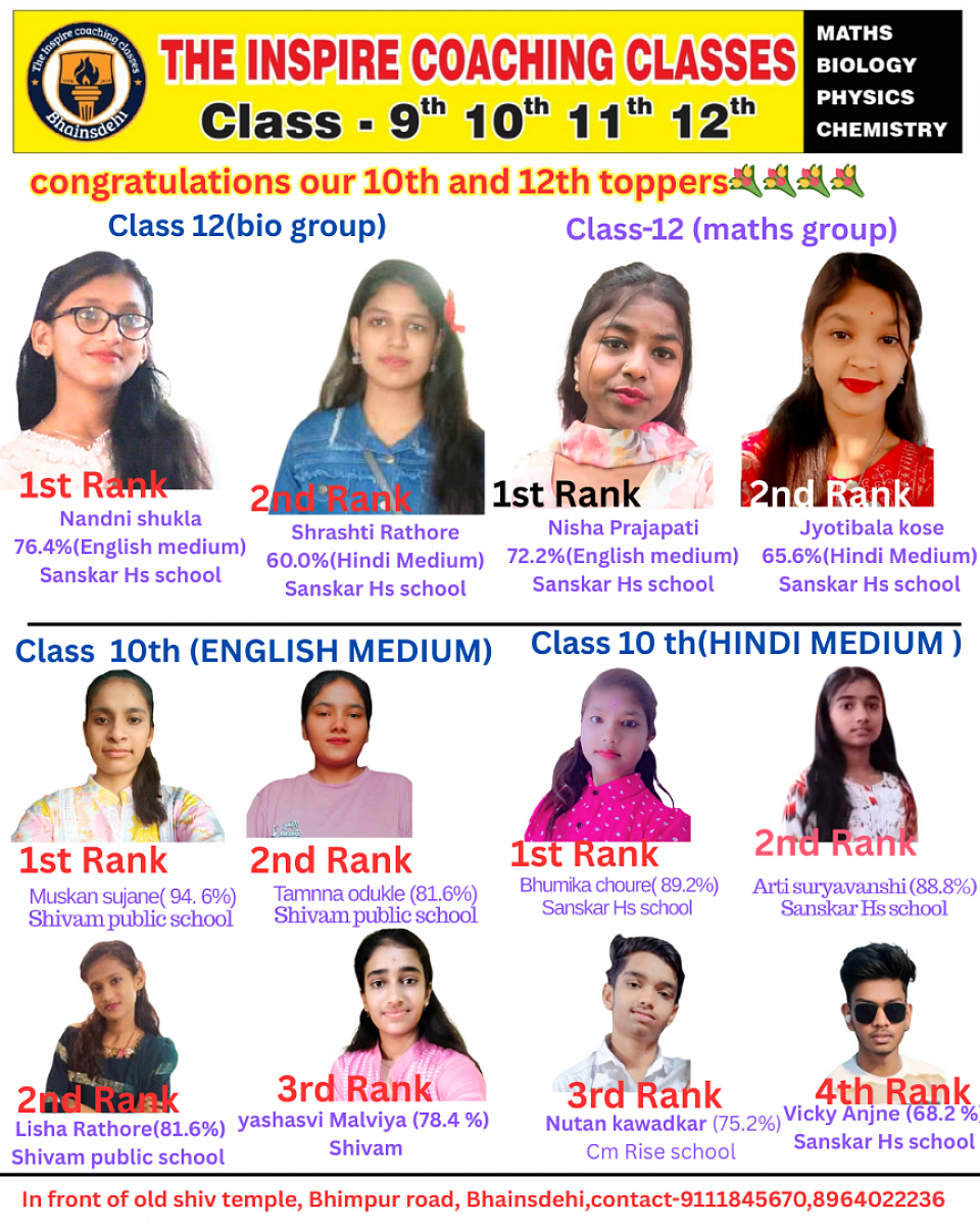 Board class Result 2025